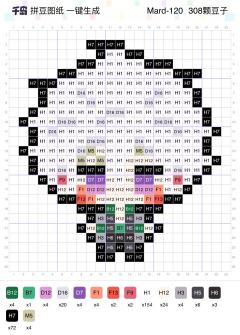 拼豆子今天为大家带来的是鬼灭之刃拼豆图纸～
大家最喜欢哪位鬼