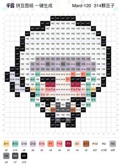 拼豆子今天为大家带来的是鬼灭之刃拼豆图纸～
大家最喜欢哪位鬼