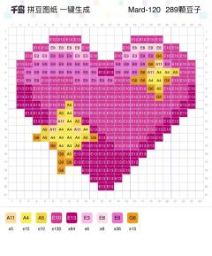 这些爱心图纸也太美萌啦!
最适合情人节的拼豆图纸被拼豆子找到