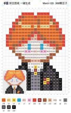 哈利波特变成“拼豆”了?
🪄在【拼豆岛】可以一键生成
喜欢