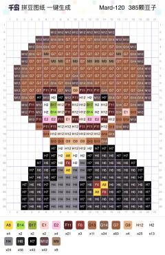 哈利波特变成“拼豆”了?
🪄在【拼豆岛】可以一键生成
喜欢