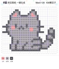 💓今天拼豆子为大家带来的拼豆图纸是猫咪系列！
这么多可爱的