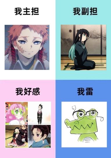 实在没有讨厌的角色，很博爱来着，写🐊是因为内容很多经不起推敲，特别是选拔制度，还有之后的配平、转世内容