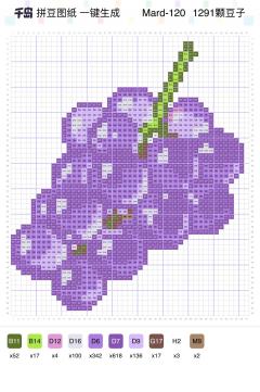 好吃的拼豆水果大合集来啦！
拼豆子祝大家马年“好柿花生”～
