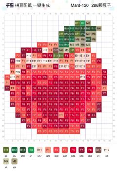 好吃的拼豆水果大合集来啦！
拼豆子祝大家马年“好柿花生”～
