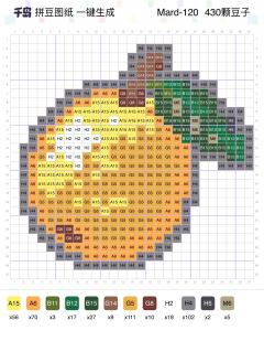 好吃的拼豆水果大合集来啦！
拼豆子祝大家马年“好柿花生”～
