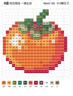 好吃的拼豆水果大合集来啦！
拼豆子祝大家马年“好柿花生”～
