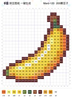 好吃的拼豆水果大合集来啦！
拼豆子祝大家马年“好柿花生”～
