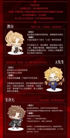 “叠甲”可能只是谎话?(微剧透)
首先,叠甲中澳白有🤡情