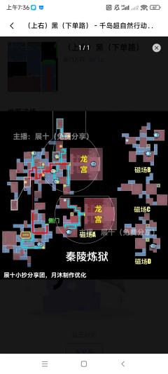 如图所示，比如说p1每个的棺点都有标，但是p2就只标了怎么去