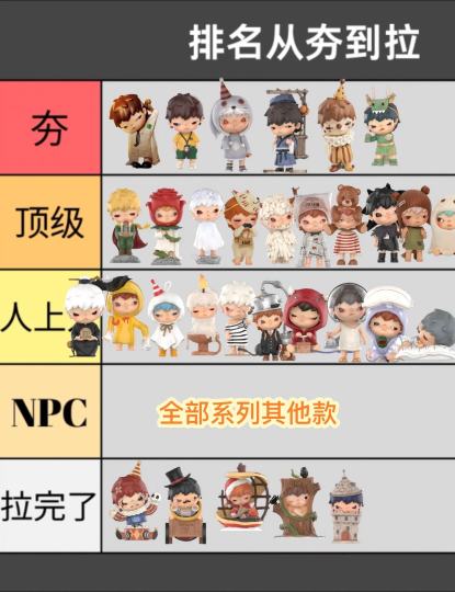 小野迷个人喜好排名欢迎讨论