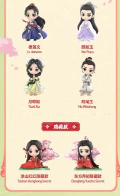 ⭐️第四个手办到手，风度翩翩！

⭐️收集任务进行中：4/1