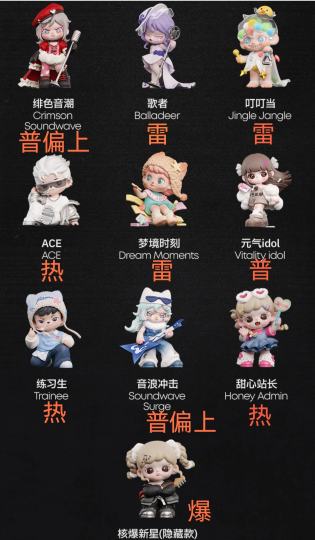 哥哥和妹妹一般都是大热款，姐姐喜欢的人也很多。这次把妹妹设为隐藏也会勾起想欧一欧隐藏的欲望。