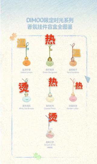 限定时光系列香氛挂件，个人喜好雷热预测，有一说一，真的是好看，好可爱。
