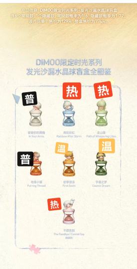 限定时光系列周边小沙漏，大家有喜欢的吗，我喜欢小绿!!会发光耶