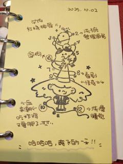 1、分享超级好用的📌图钉印章!它适用于各种各样的DIY,在