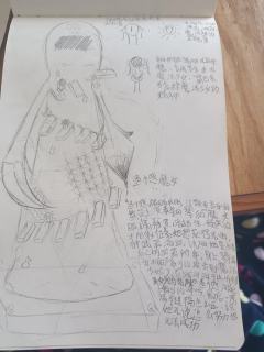 魔法少女小圆的oc，名叫依沙琳西奈，还有个是他的魔女化（禁盗