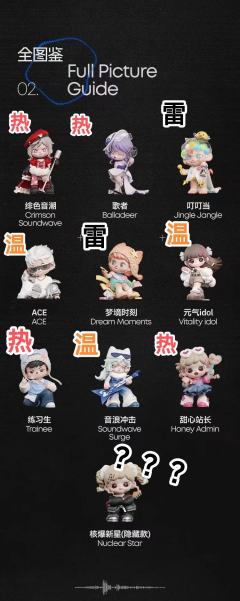 这波TNT声波裂变系列的“热雷榜”我先押了!
💖绯色音潮+