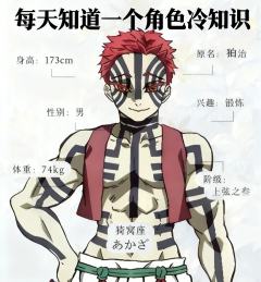 从“狛治”到“猗窝座”:名字背后的深意

●人类时期的忠诚: