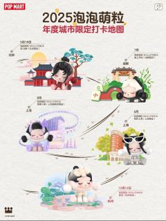 sp萌粒真的超美哎，大家来评一评哪个城市限定最好看？