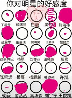 🌷最爱白鹿❤️🌷