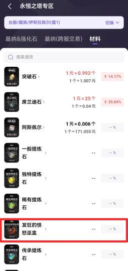 1. 「席兰迪石」变更为无法个人交易
2. 「世界交易所、伺服器交易所」可设置快捷键后在游戏内直接打开
3. 「世界交易所、伺服器交易所」在界面上显示为不一样的背景色
4. 新增世界交易所、世界兑换所