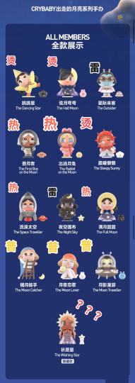 【CRYBABY出走的月亮系列｜雷热预警来啦🌕】
谁懂啊！这个月亮主题盲盒美到想all in✨
根据个人爱好排名!有不同想法可以分享在评论区👇🏻
🌶️烫款王炸（手慢无系列）：
跳跳星｜黄衣星星服+黑煤