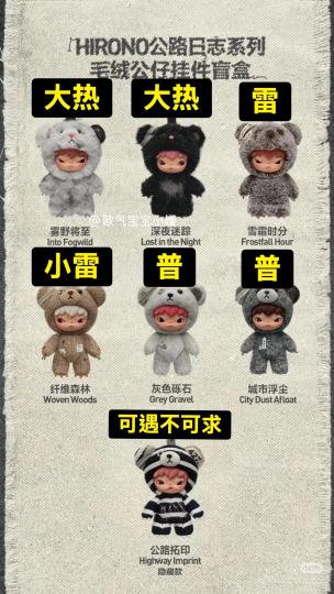 这个系列我觉得都很好看呀～～～～包端吧又觉得太奢侈，不包端吧又觉得没有可惜…选择障碍了！