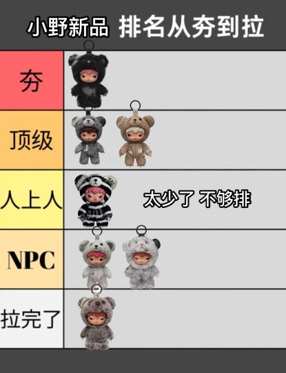 只有6+1 不够我发挥的