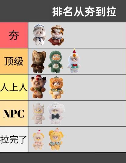 Bob搪胶还是毛绒绒，胖乎一些的好看鼠鼠系列的蛋糕和雪糕鼠太干巴了，不咋好看～