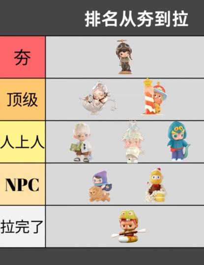 仅代表个人心中排名 所有娃都值得被人喜欢爱❤️