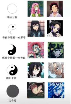 什么时候看到鬼灭梗图能忍住不笑🌞
鬼灭梗图，评论区欢迎补充