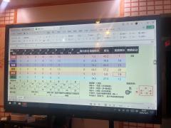 后妖怪2时代的轻松代餐他来啦!
6人 可反串 1V1模式