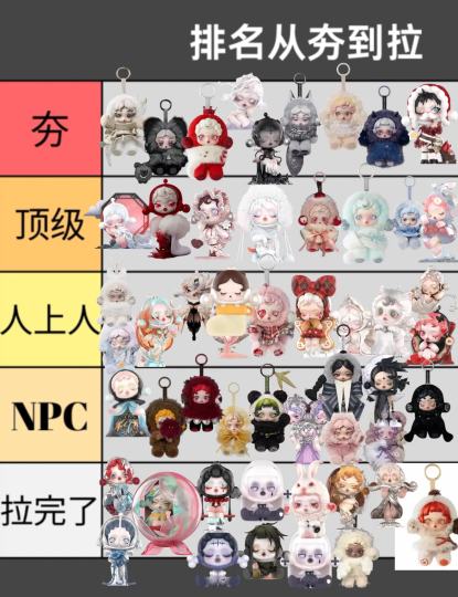 我给我的sp排个名，纯属个人喜好～你赞同吗？