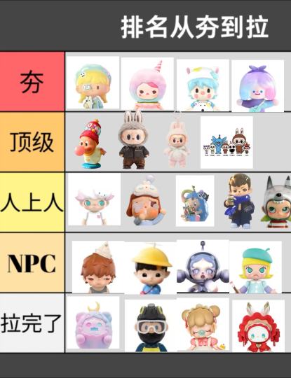 IP各有千秋，排名仅个人观点