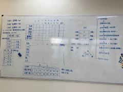 《西游释厄传3》,7H。几乎和桌游没什么太大区别,因为剧情本