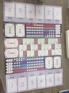 《西游释厄传3》,7H。几乎和桌游没什么太大区别,因为剧情本