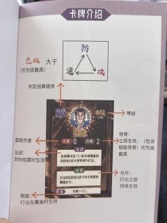 《西游释厄传3》,7H。几乎和桌游没什么太大区别,因为剧情本