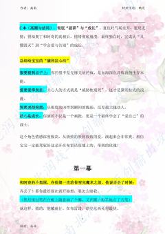 （完整版全气口攻略↓关联）

黛利拉——一句话人设

在战火