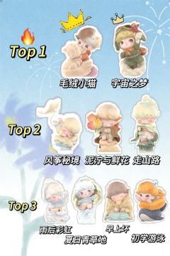 Top1毛线小猫dimoo和小猫的互动太可爱了～
宇宙之梦更