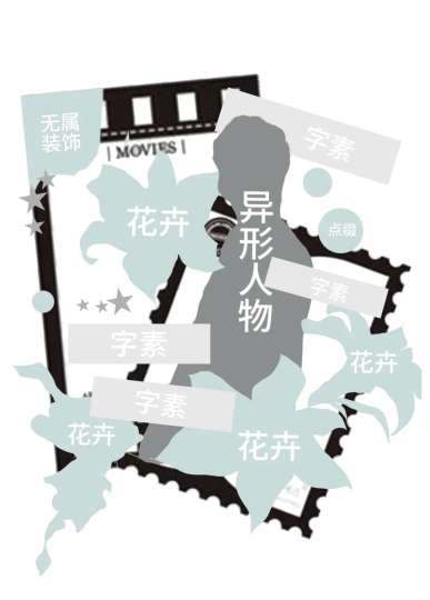 拼贴思路4.0🫧右划看实物～主包爱上了这些胶片打底～特别简单的一篇🥰嘿嘿嘿pet花花真的好漂亮