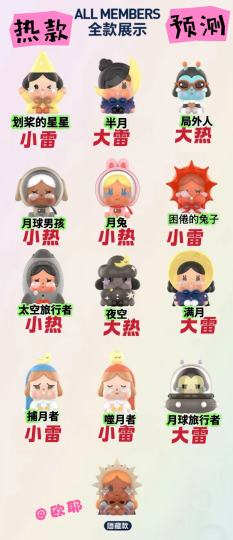 💕哭娃新品又来收割啦！🌙这次是「出走的月亮」系列全员✨坐坐姿势可爱到犯规！⭐️这次的新品真的戳中萌点月亮主题配上梦幻配色|每一只都想抱回家！🔥🔥猜猜哪只会成为下一只断货王？