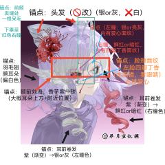 来试一试！🥰🥰