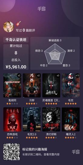 毛忧重度依赖症