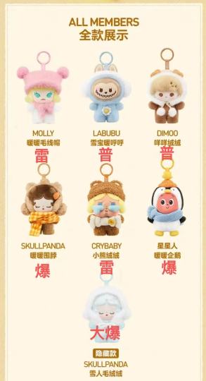 如题，预测首发隐藏直接上400