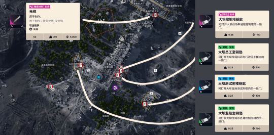 给家人们整理出来了，门里可都是好东西