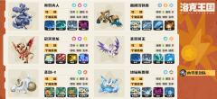 1:蓄势速攻队(新登顶阵容)
2:四首领抢分队(黑猫 独角兽
