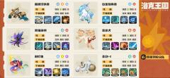 1:蓄势速攻队(新登顶阵容)
2:四首领抢分队(黑猫 独角兽