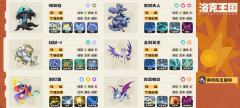 整理了8套目前版本比较强势热门的阵容 助各位小洛克们快速上分