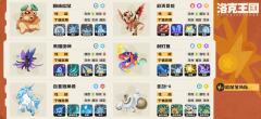 宝马松鼠队(洛神杯冠军5胜王蜥蜴王同款队伍!)
2.洛神杯甜